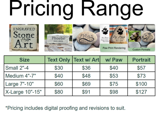 Pet Memorial and Portrait Stones, starting at $30
